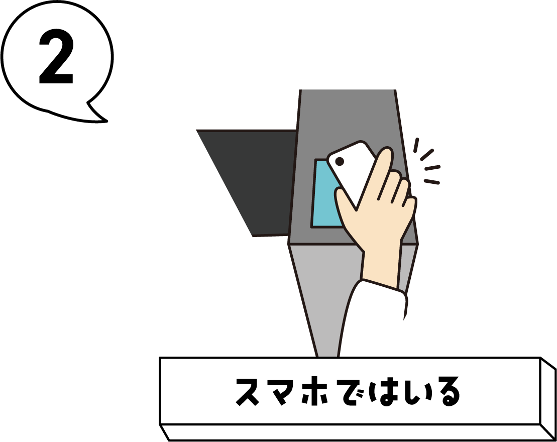 スマホではいる