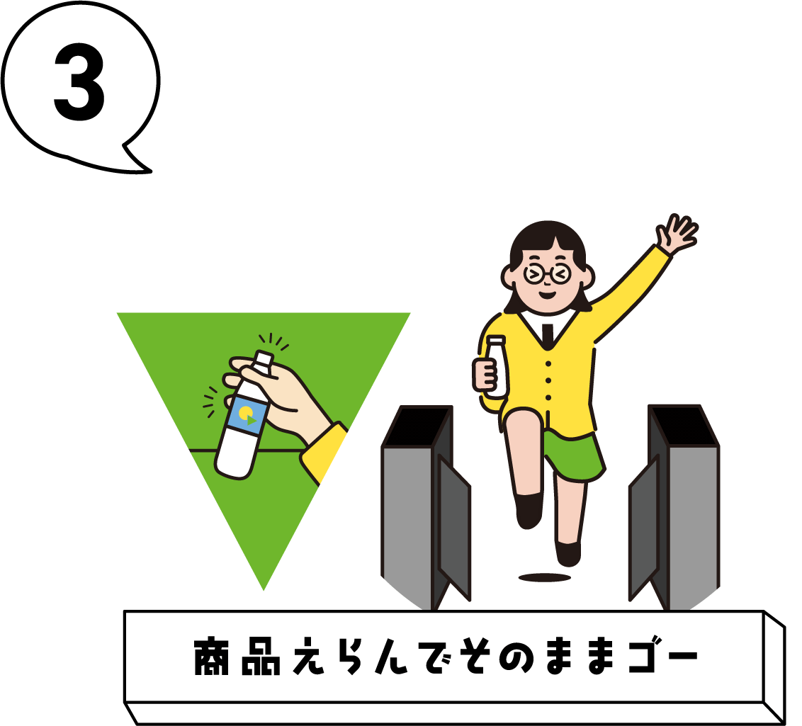 商品えらんでそのままゴー