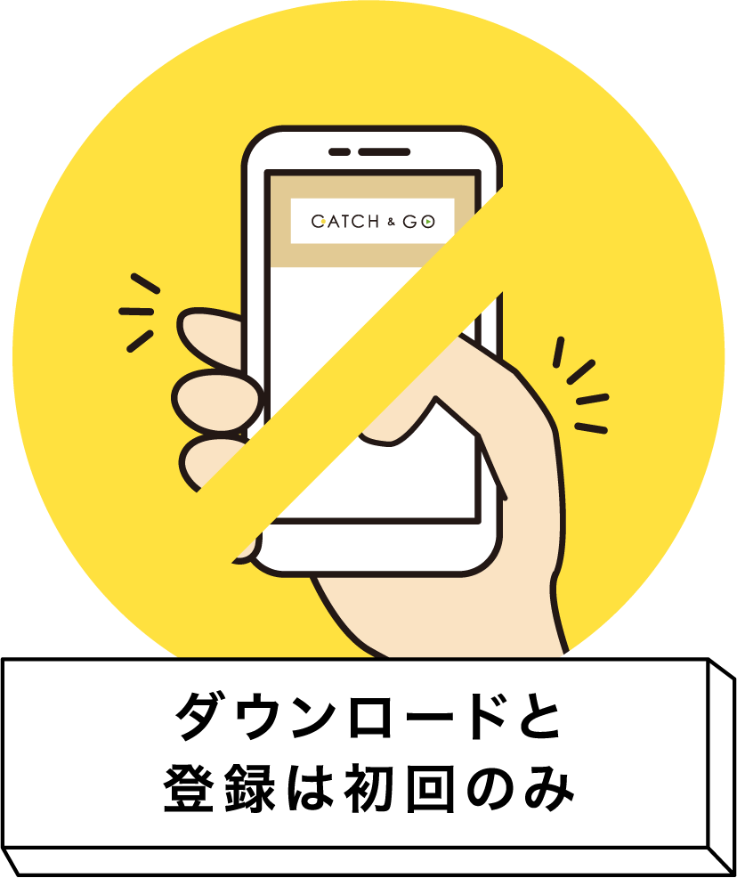 ダウンロードと登録は初回のみ