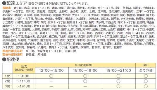 配達エリアの詳細