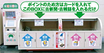 『タウンecomo』古紙回収BOXと専用端末