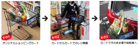 カートtoカート