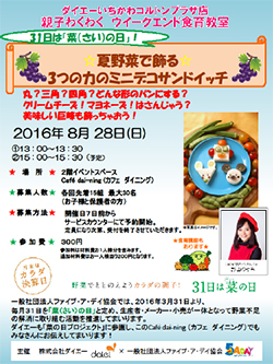 「☆夏野菜で飾る☆ 3つの力のミニデコサンドイッチ」
