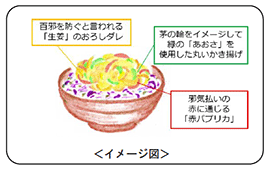 夏越ごはんイメージ図