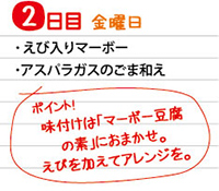 2日目　えび入りマーボーの献立