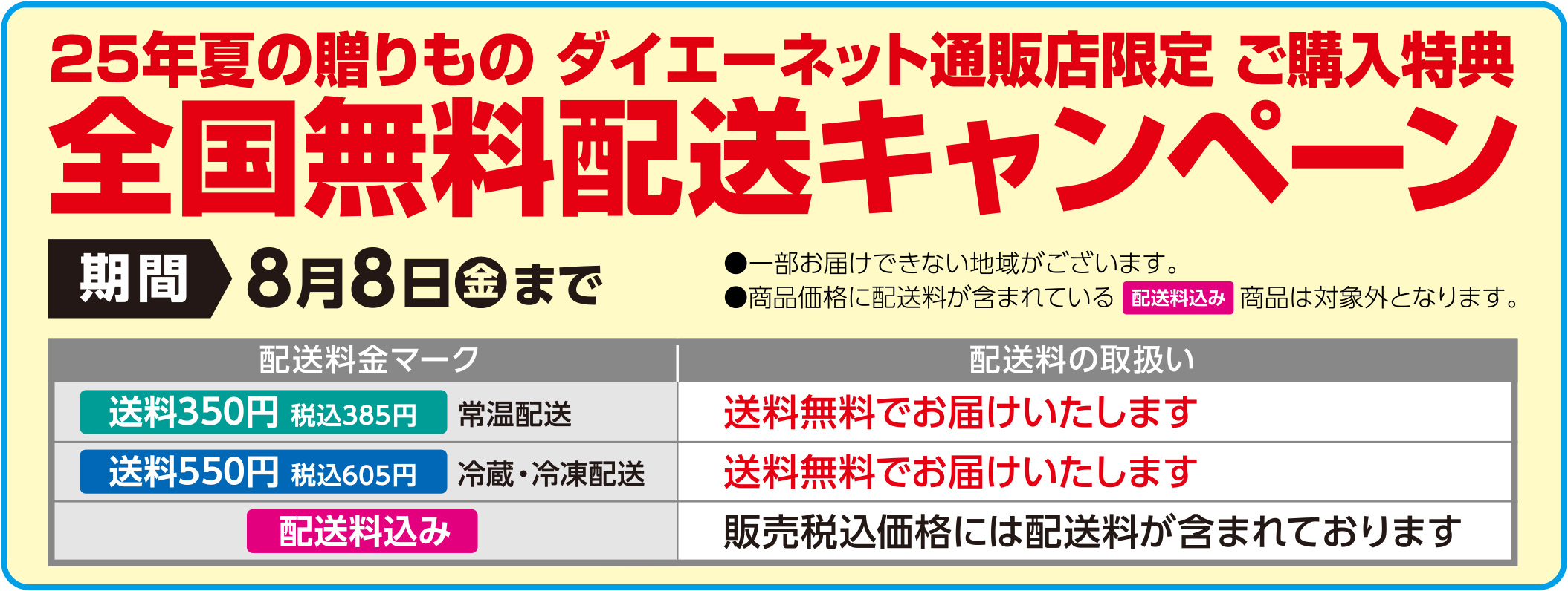 配送料について