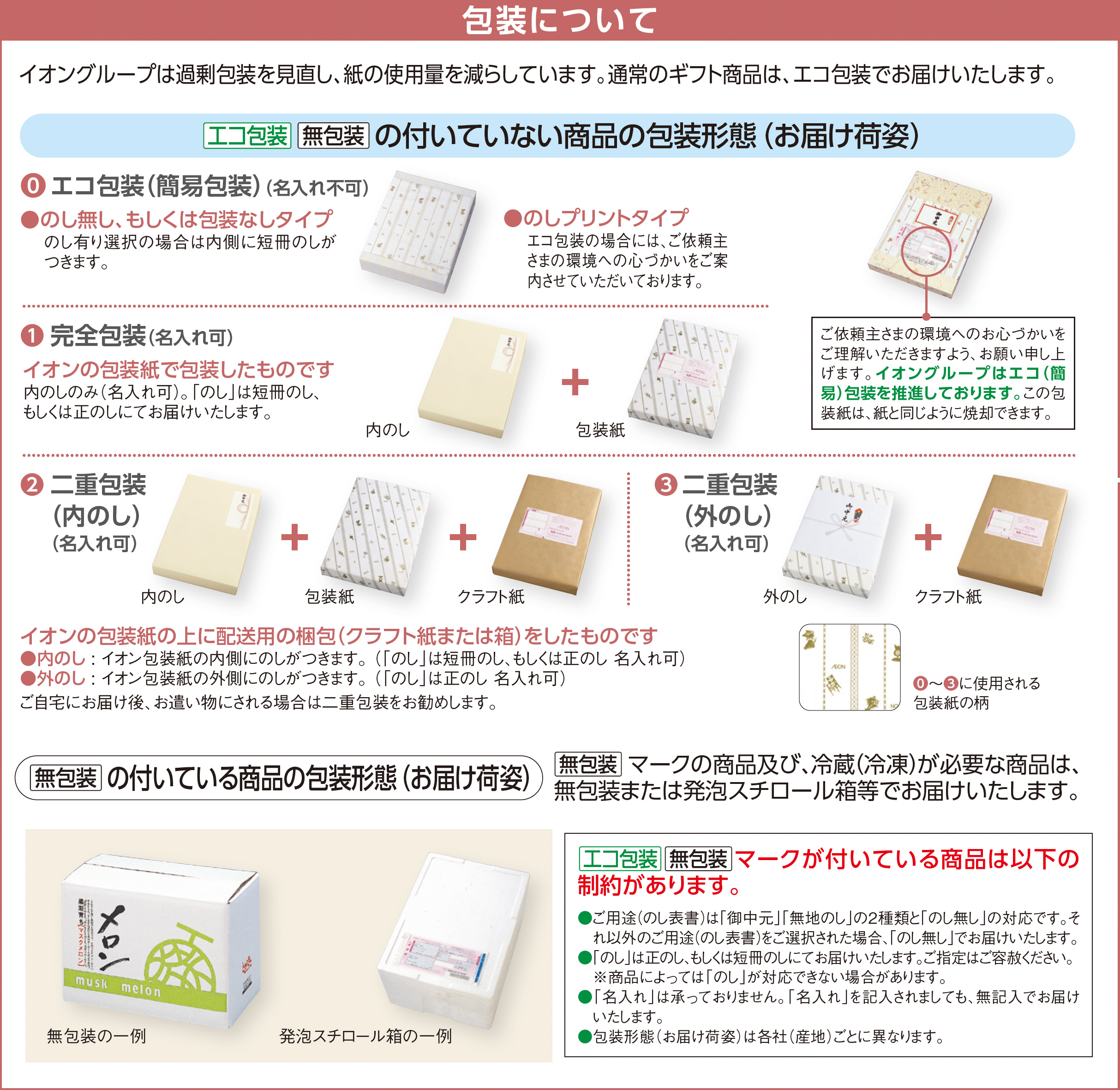 ギフト包装について