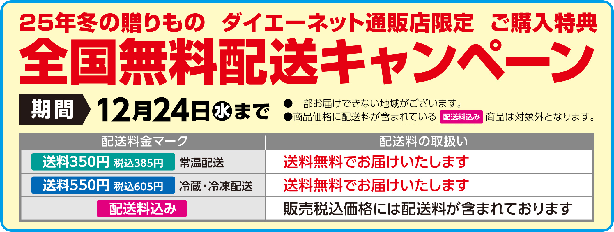 配送料について