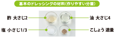 基本のドレッシングの材料(作りやすい分量)