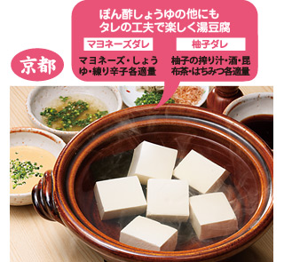京都 湯豆腐