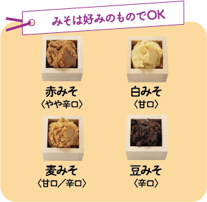 具材