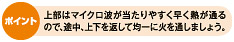 ポイント：上部はマイクロ波が当たりやすく早く熱が通るので、途中、上下を返して均一に火を通しましょう。