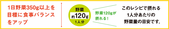 1日野菜350g以上を目標に食事バランスをアップ