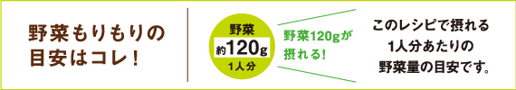 野菜もりもりの目安はコレ！