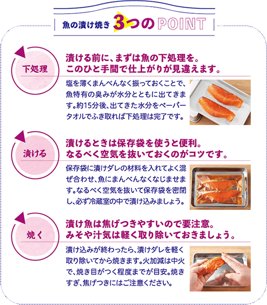魚の漬け焼き3つのPOINT