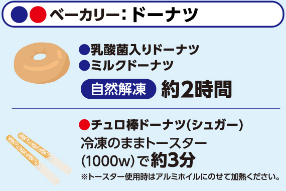 ベーカリー、乳酸菌（殺菌）入りドーナツ、ミルクドーナツ、チュロス棒ドーナツ（シュガー）、パン、ドーナツ、チュロス