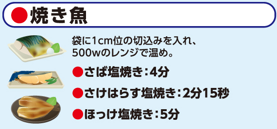 焼き魚、さば塩焼き、さけはらす塩焼き、ほっけ塩焼き、魚、さば、さけ、はらす、ほっけ、海鮮、しゃけ