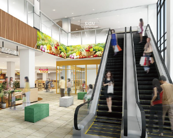 エスカレーター導線