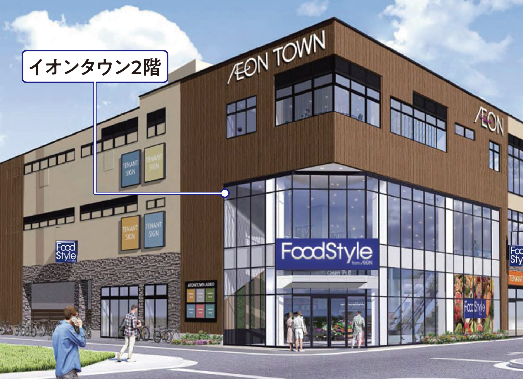 あびこ駅前店 外観