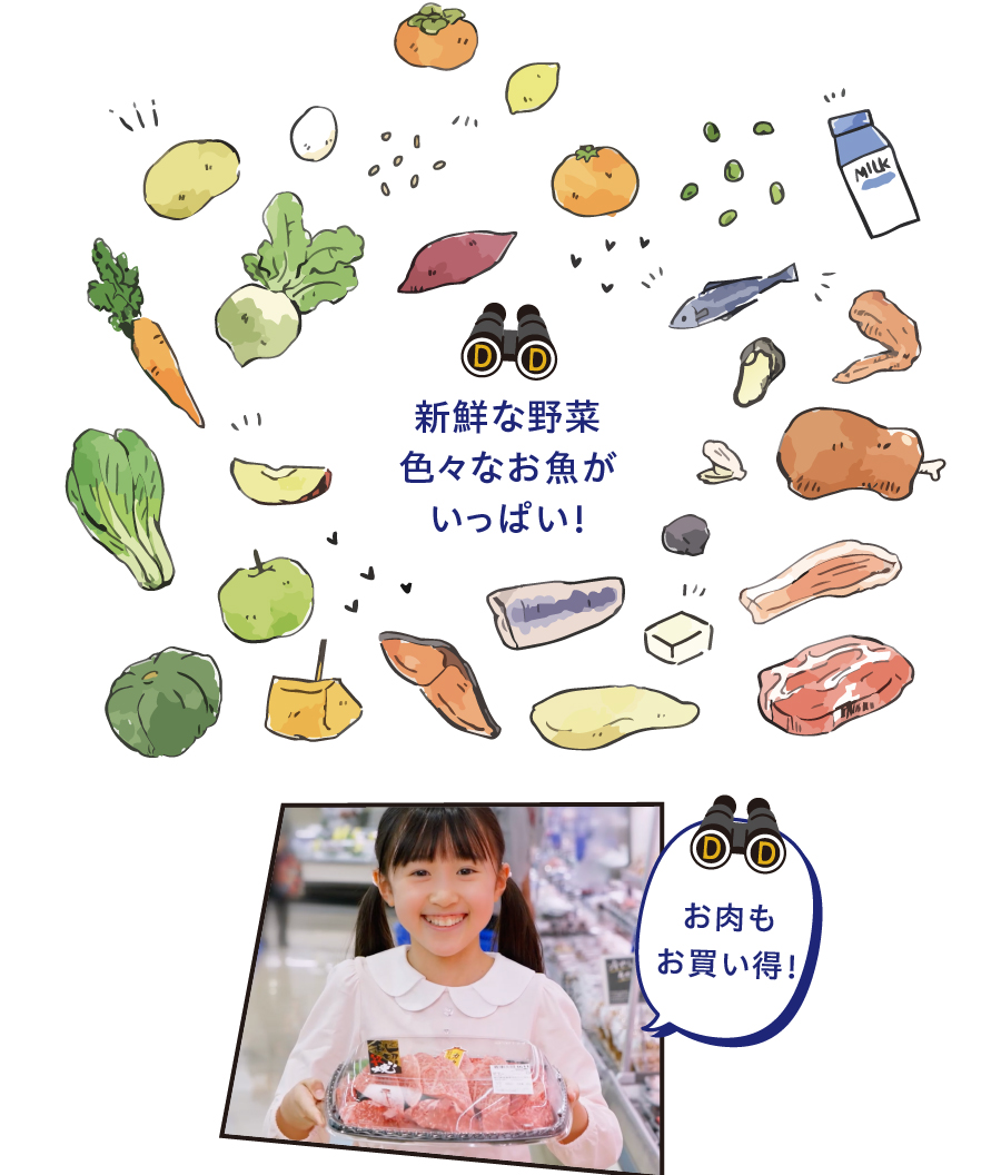 鮮度も価格も、関西ナンバーワンを目指して！ダイエー進化中！