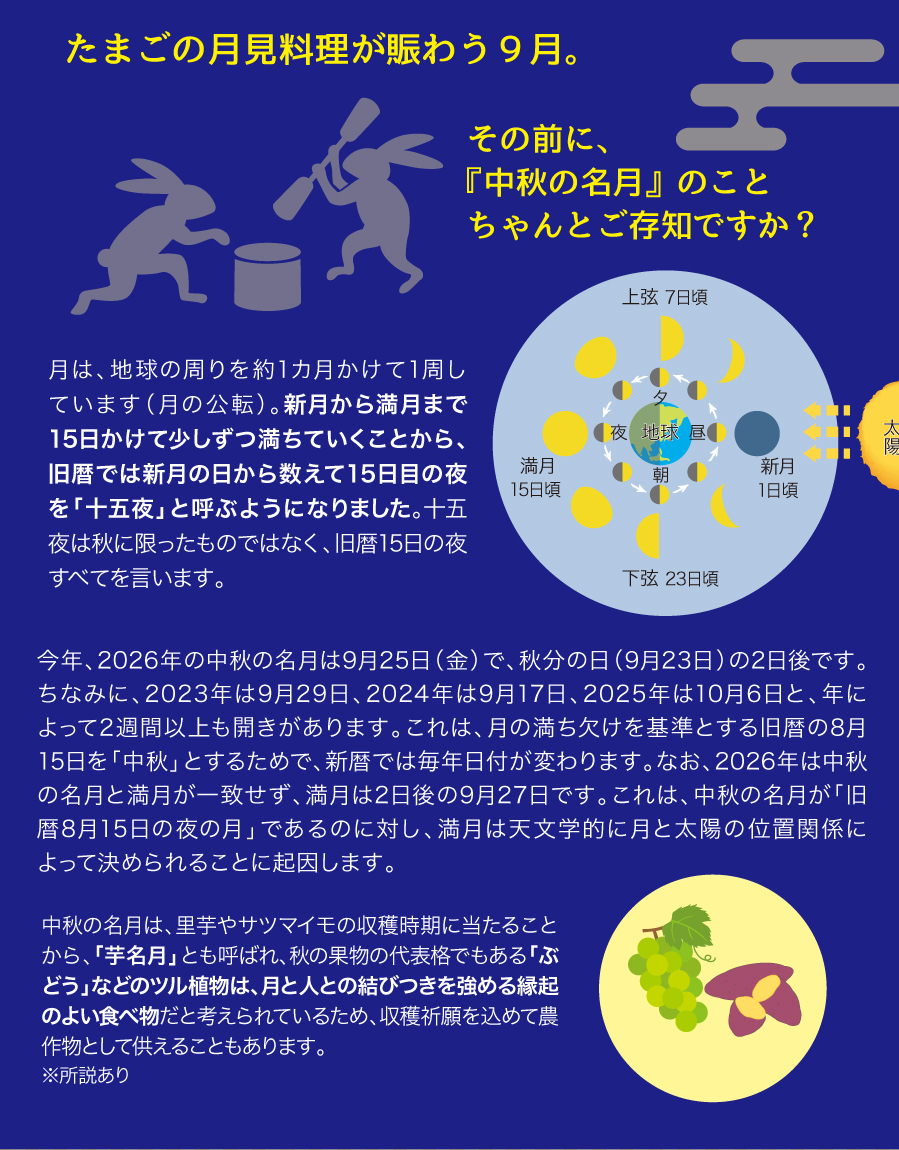 【特集】たまごフェス（9/7-9/13）今年、2026年の中秋の名月は9月25日（金）です