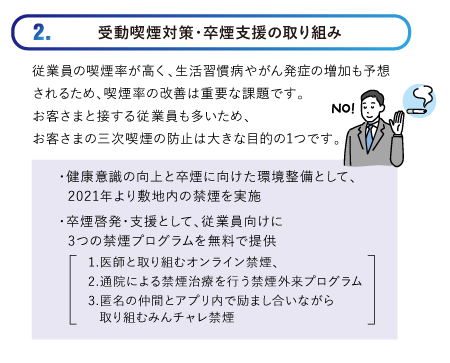受動喫煙対策・卒煙支援の取り組み