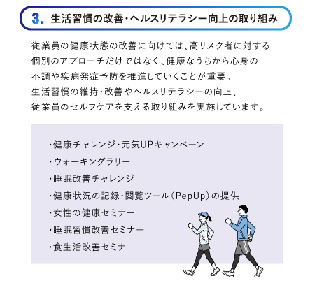 生活習慣の改善・ヘルスリテラシー向上の取り組み