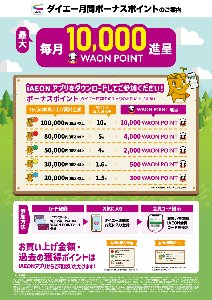 WAON POINTプレゼント